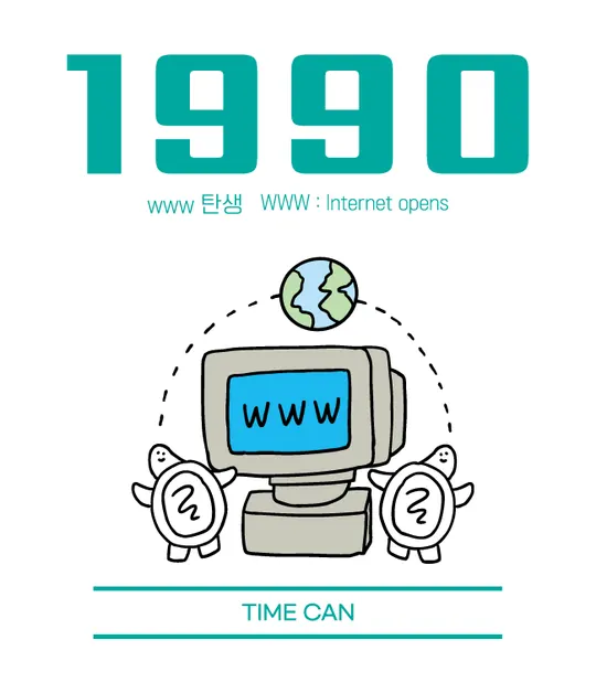 1990 라벨 — www 탄생