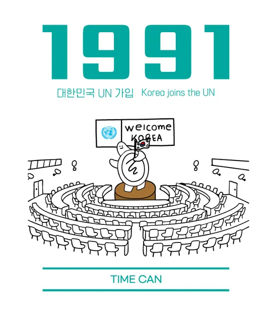 1991 라벨 — 대한민국 UN 가입