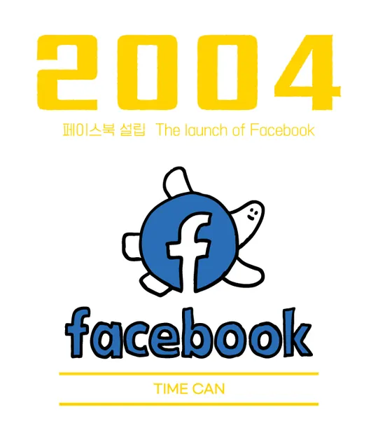 2004 라벨 — 페이스북 설립