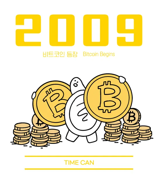 2009 라벨 — 비트코인 등장