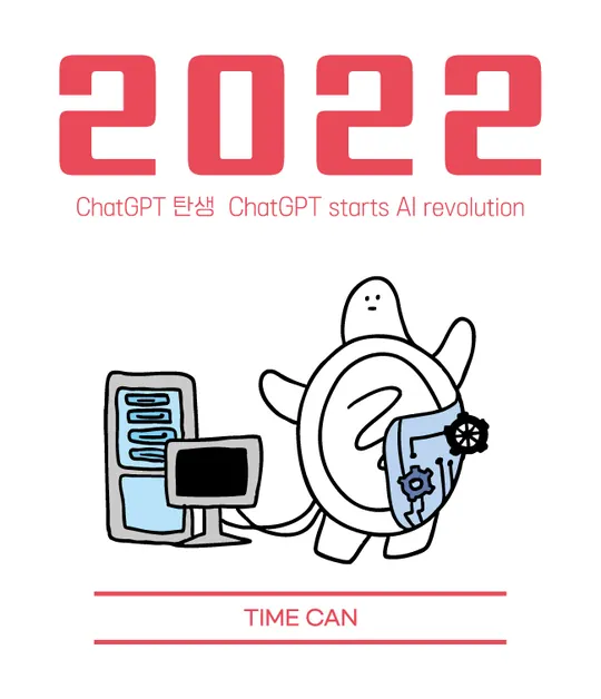 2022 라벨 — ChatGPT 탄생